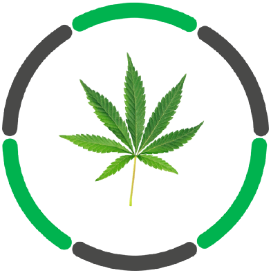 Circulo Cannabis